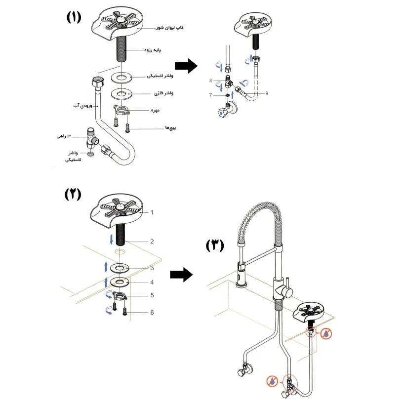 شیر لیوان شوی آشپزخانه فلزی مدل Plating Simple Star image gallery