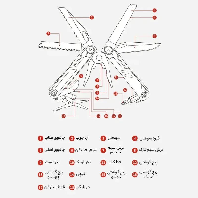 چاقوی چندکاره شیائومی HuoHou مدل K30 HU0191 image gallery