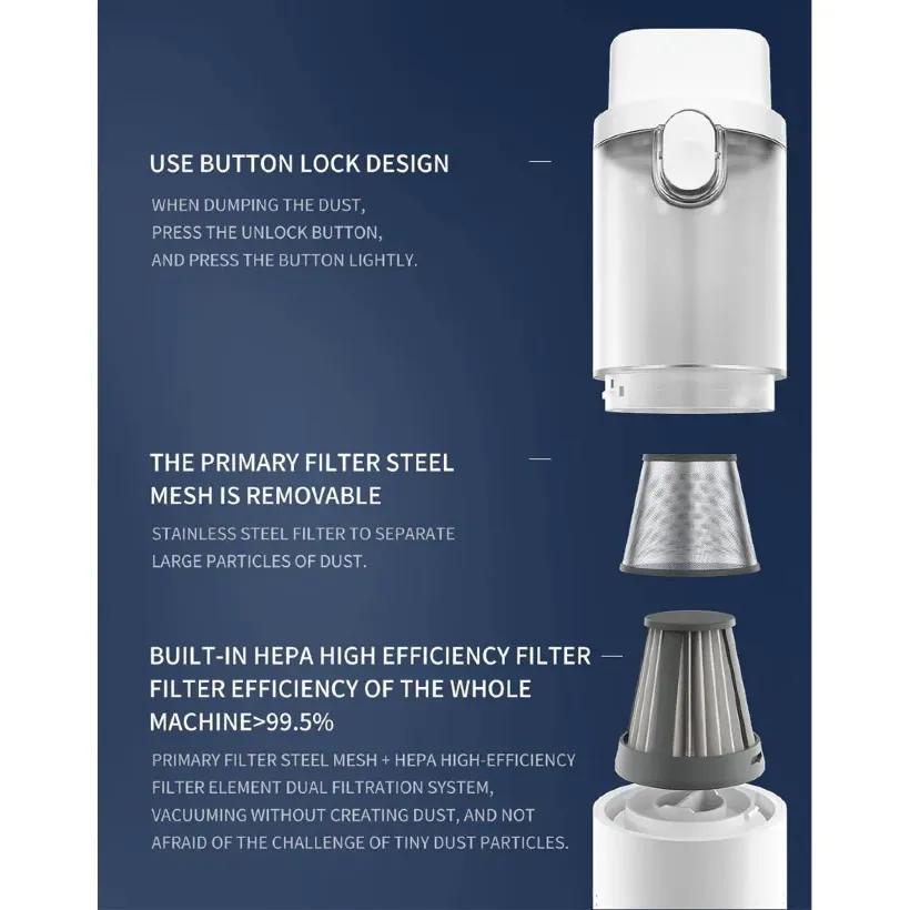 جارو شارژی و پمپ باد شیائومی مدل  Lydsto H1 YM-SCXCH102 image gallery