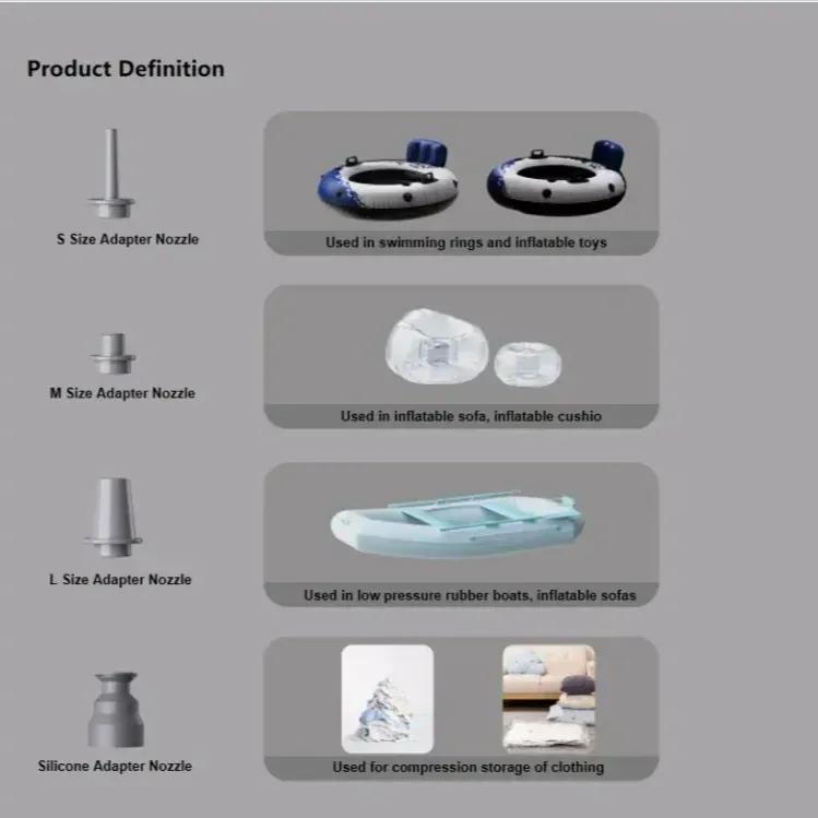 جارو شارژی و پمپ باد شیائومی مدل Lydsto H1 Edge YM-SCXCH501 image gallery