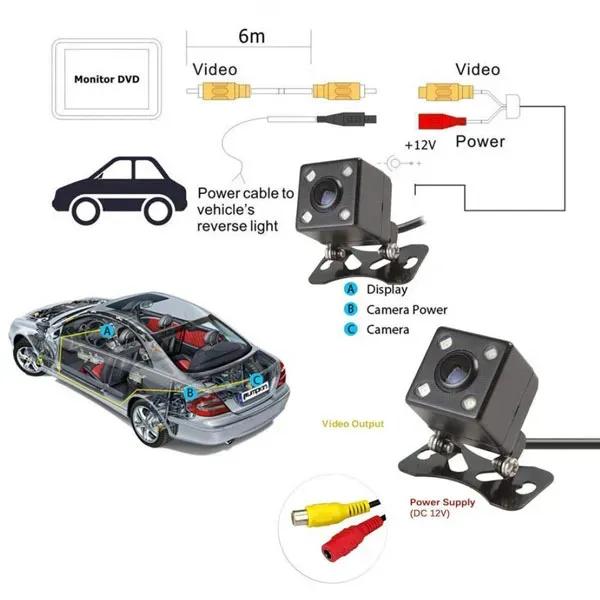 دوربین عقب خودروی شیائومی Jiekemi مدل KM300-1 image gallery