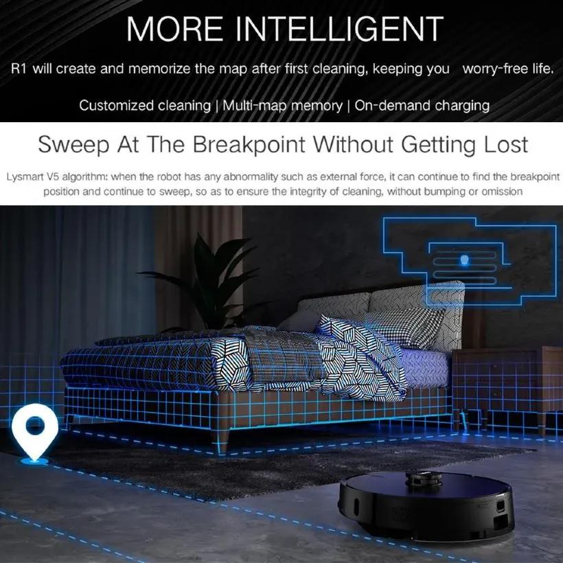 جارو رباتیک شیائومی Lydsto مدل R1 Pro image gallery
