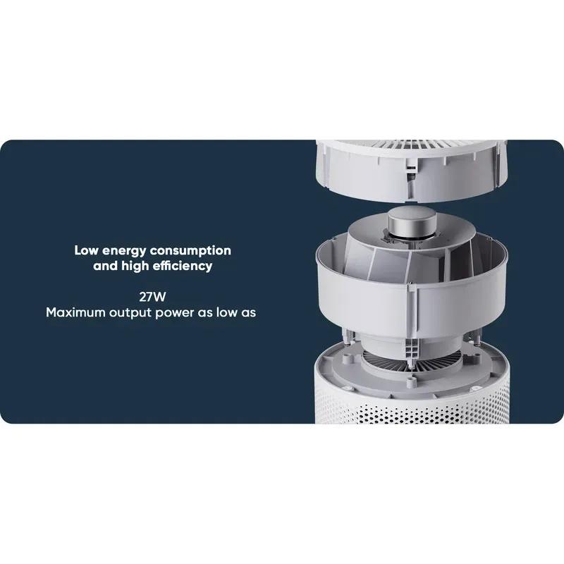 دستگاه تصفیه هوای هوشمند شیائومی Compact 4-AC-M18-SC image gallery