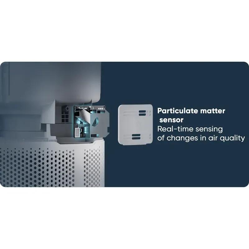 دستگاه تصفیه هوای هوشمند شیائومی Compact 4-AC-M18-SC image gallery