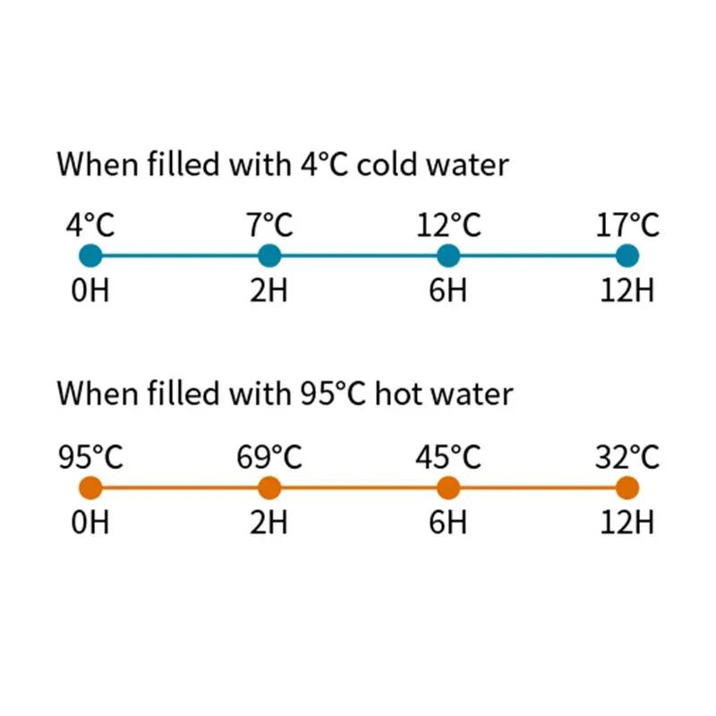 ماگ سانتکو مدل Kariba 350 ml Mug image gallery