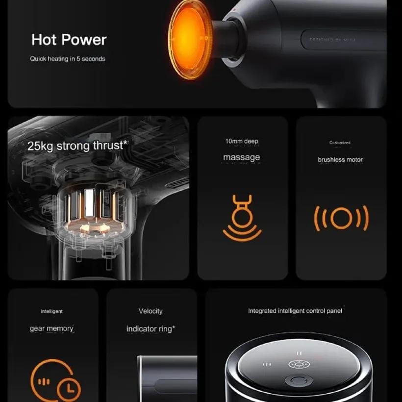 ماساژور تفنگی شیائومی مدل Xiaomi Gun H3 mini MJJMQ08YM image gallery