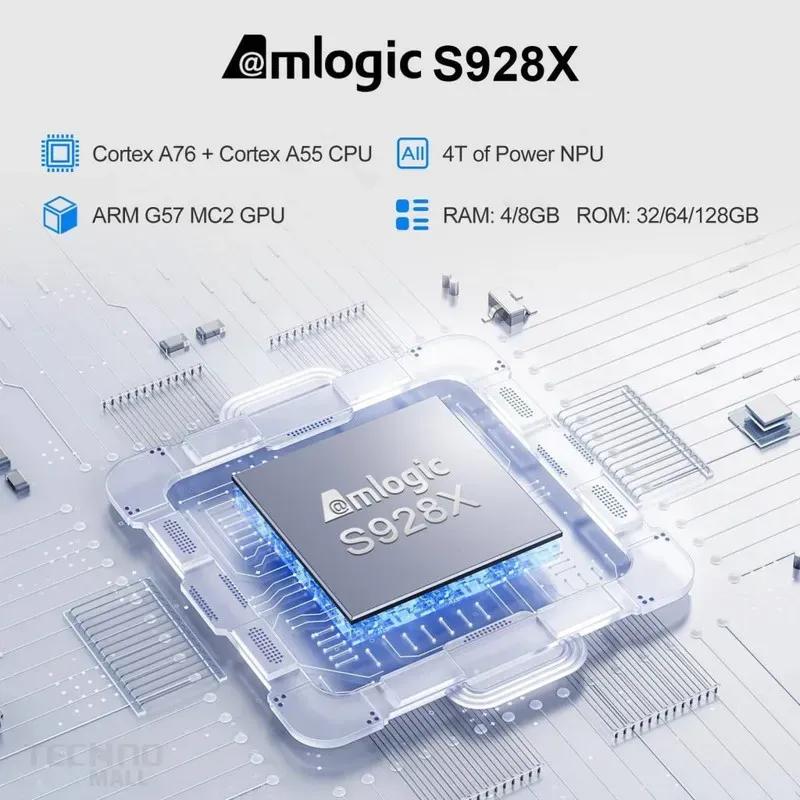 اندروید باکس اچ 96 مدل H96 MAX M12 4GB 64GB image gallery