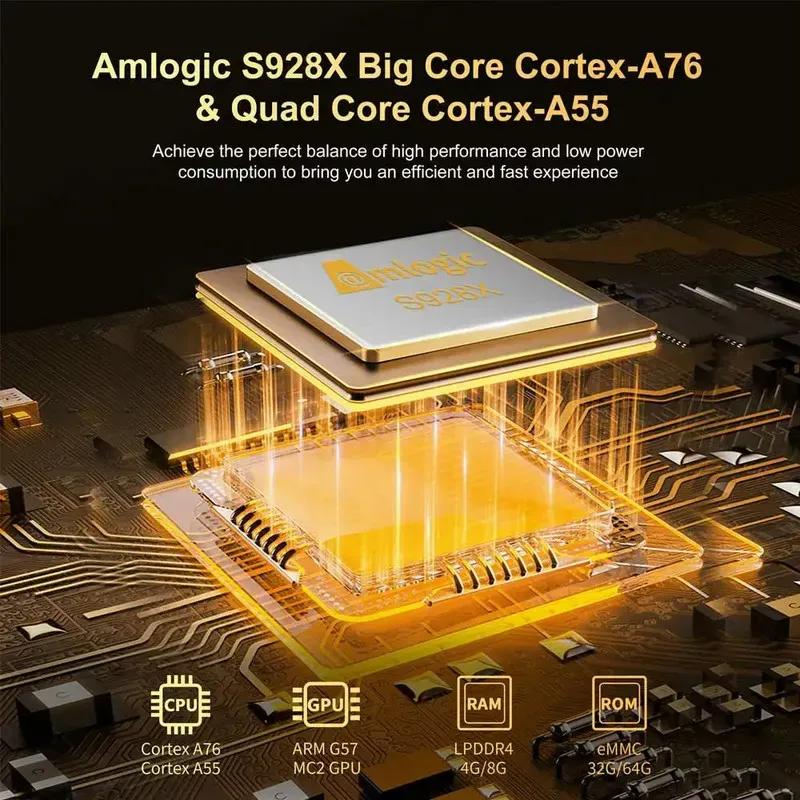 اندروید باکس ایکس 96 مدل X96 X10 8GB 64GB image gallery